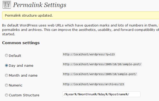 Permalink Wordpress
