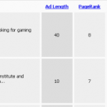 Make Money Online Blogging
