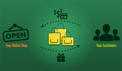 Sell Online Business